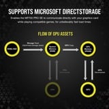 Corsair MP700 PRO SE Hydro X 4 TB SSD Noir