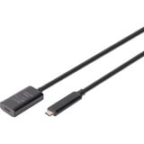 Digitus Câble de rallonge actif USB 3.2 Gen 2, connecteur USB-C > prise USB-C, Câble d'extension Noir