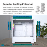 Montech X5M boîtier midi tower Blanc | 2x USB-A | 1x USB-C | RGB | Verre Trempé