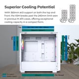 Montech  boîtier midi tower Blanc | 2x USB-A | 1x USB-C | RGB | Verre Trempé