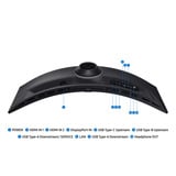 Samsung S95UC écran plat de PC 124,5 cm (49") 5120 x 1440 pixels Dual QHD LCD Noir Moniteur UltraWide incurvé  Noir, 124,5 cm (49"), 5120 x 1440 pixels, Dual QHD, LCD, 5 ms, Noir