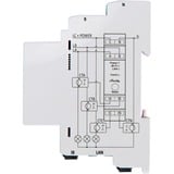 Shelly Pro 3EM  -PV INSTALLATION-, Appareil de mesure 