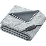 Beurer Couverture chauffante HD 75 Nordic Grey Green Planet, Couvertures chauffantes Gris