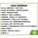 COBI M4A1 Sherman, Jouets de construction 