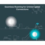 TP-Link Festa F67 Blanc Connexion Ethernet, supportant l'alimentation via ce port (PoE), Point d'accès 2,4 GHz, 5 GHz