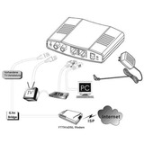 ALLNET ALL-GHN102v2-Coax, Bridge 