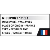 COBI Nieuport 17 C.1, Jouets de construction 