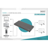 Digitus DS-55509, Switch HDMI Gris