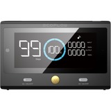 ECOFLOW DELTA Pro, Panneau de contrôle