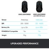 Logitech G903 Lightspeed souris Ambidextre RF sans fil Optique 25600 DPI, Souris gaming Noir, Ambidextre, Optique, RF sans fil, 25600 DPI, 1 ms, Noir