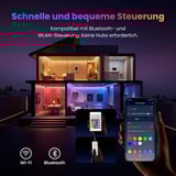 SwitchBot Bande lumineuse LED 3, Bande LED 