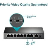 TP-Link TL-SF1009P, Switch 