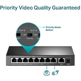 TP-Link TL-SF1009P commutateur réseau Non-géré Fast Ethernet (10/100) Connexion Ethernet, supportant l'alimentation via ce port (PoE) Noir, Switch Non-géré, Fast Ethernet (10/100), Full duplex, Connexion Ethernet, supportant l'alimentation via ce port (PoE), Montage mural