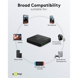 goobay 65813, Chargeur Noir