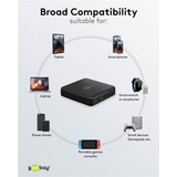 goobay Chargeur de bureau multiport USB-C, PD, GaN, 65 watts Noir