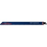 Bosch Lame de scie sabre EXPERT ‘Aerated Concrete’ S 1241 HM 