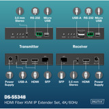 Digitus Kit d'extension KVM IP fibre HDMI, Switch KVM Noir