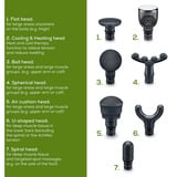 Beurer 10268, Appareil de massage Gris