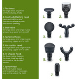 Beurer MG 195 Hot & Cold, Appareil de massage Gris