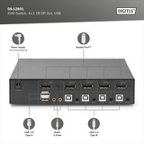 Digitus Commutateur KVM DisplayPort 4x1, Switch KVM Noir