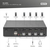 Digitus Commutateur KVM DisplayPort 4x1, Switch KVM Noir