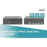 Digitus Commutateur KVM HDMI 4x 1, Switch KVM Noir