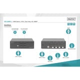 Digitus Commutateur KVM HDMI 4x 1, Switch KVM Noir