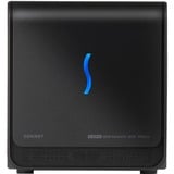 Sonnet eGPU Breakaway Box 750ex, Boîtier Noir