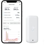 SwitchBot Thermomètre extérieur IP65 intérieur/extérieur blanc, Détecteur Blanc