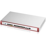 Zyxel USGFLEX700H-EU0102F, Pare-feu 