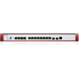 Zyxel USGFLEX700H pare-feux (matériel) 15 Gbit/s 15 Gbit/s, SSL/TLS, uOS, Avec fil, 10,100,1000 Mbit/s, 15000 Mbit/s