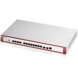 Zyxel USGFLEX700H pare-feux (matériel) 15 Gbit/s 15 Gbit/s, SSL/TLS, uOS, Avec fil, 10,100,1000 Mbit/s, 15000 Mbit/s