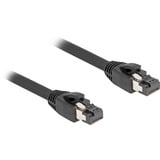 Câble HDMI 2.0 haute vitesse avec Ethernet