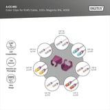 Digitus Clips de couleur pour câbles de raccordement - Magenta, Finition Magenta