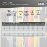 Digitus DK-1744-A-VH-D-5, Câble Jaune