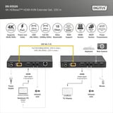Digitus Kit d'extension KVM HDMI 4K HDBaseT 2.0, Extension HDMI Noir