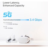 TP-Link Deco BE65-5G(1-pack) 5G BE9300 Mesh Wi-Fi 7, Routeur 