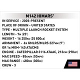 COBI M142 Himars, Jouets de construction 