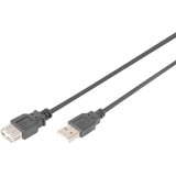 Digitus Câble de rallonge USB 2.0, connecteur USB-A > prise USB-A, Câble d'extension Noir