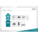 Digitus DN-82160, Media Converter 