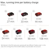 EINHELL 3410901 débroussailleuse et coupe-bordure Batterie Noir, Rouge, Coupe-bordures Rouge/Noir, Noir, Rouge, Batterie, 18 V