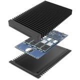 OWC  SSD externe 