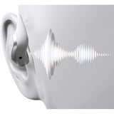 Shokz OpenFit Air casque oreille ouverte Blanc