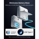 SwitchBot Meter Pro CO2, Mesureur de CO2 Blanc