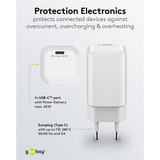 goobay 79156, Chargeur Blanc