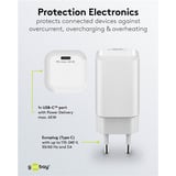 goobay Chargeur rapide USB-C PD GaN Nano 65 W Blanc