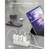 goobay Chargeur rapide USB-C PD GaN Nano 65 W Blanc