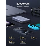 UGREEN 25188 banque d'alimentation électrique 20000 mAh Gris, Powerbank Gris, 20000 mAh, Power Delivery 3.0, Gris