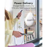 goobay 75738, Chargeur Blanc