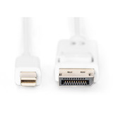 Digitus AK-340102-020-W, Câble Blanc